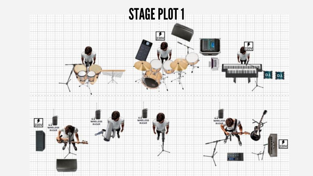 Stage Plot Oficial Opción 1 - Banda Bruna